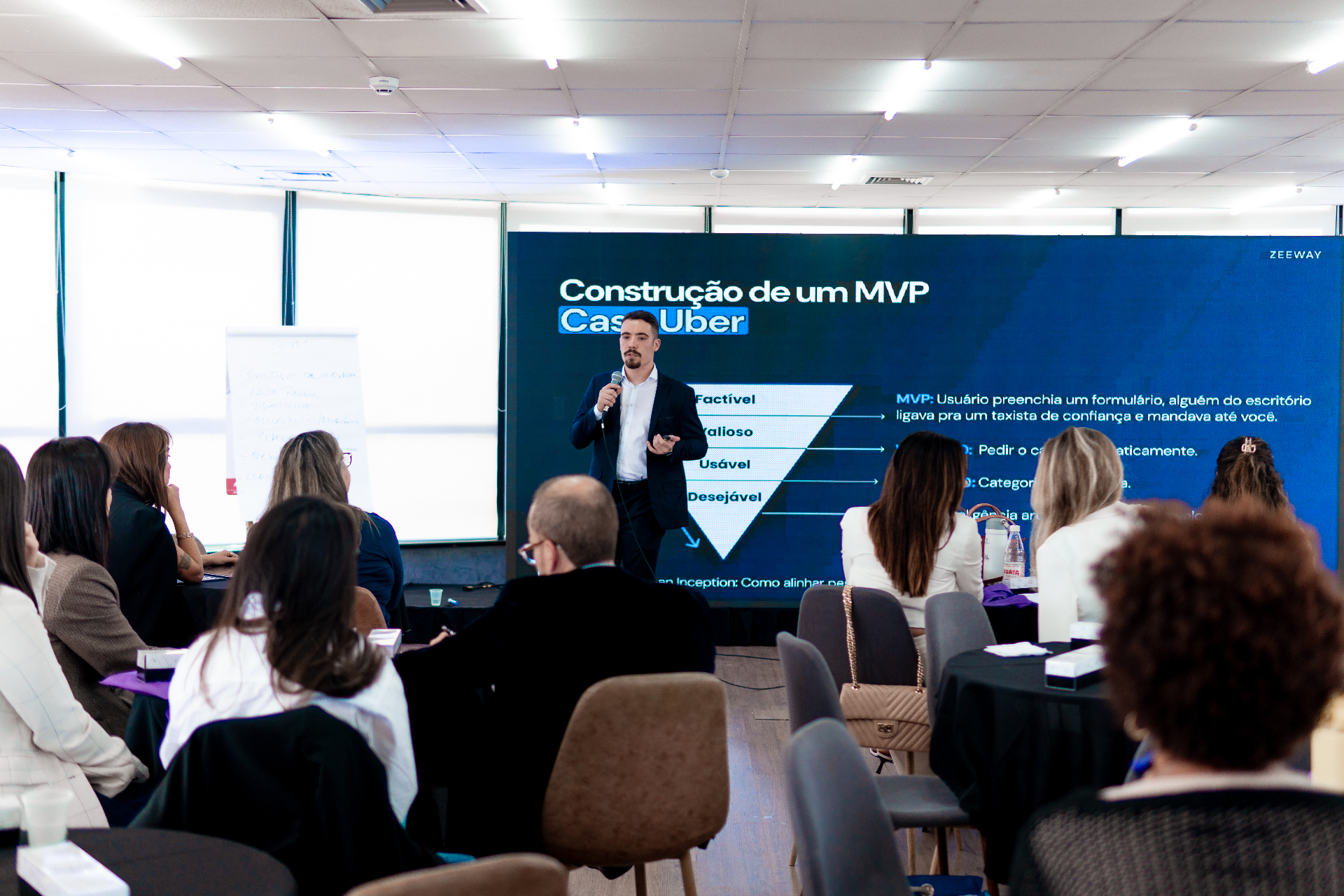 Luis Ferreira palestrando na BDA — Business Design Academy sobre construção de MVP